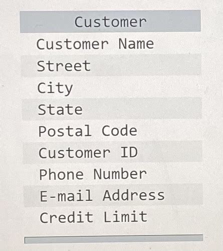 Accounting Information Systems Exam Flashcards Quizlet