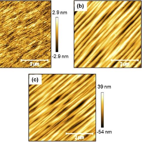 D Afm Images Of Mocvd Ga O Films Grown Using The Mixture