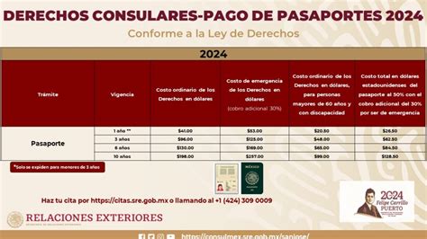 Requisitos Para Pasaporte Mexicano Para Ni Os Requisitos Para