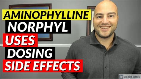 Aminophylline (Norphyl) - Pharmacist Review - Uses, Dosing, Side ...