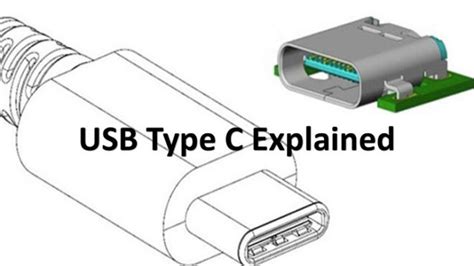 Usb Type C Explained What Is It How It Works Droidcops