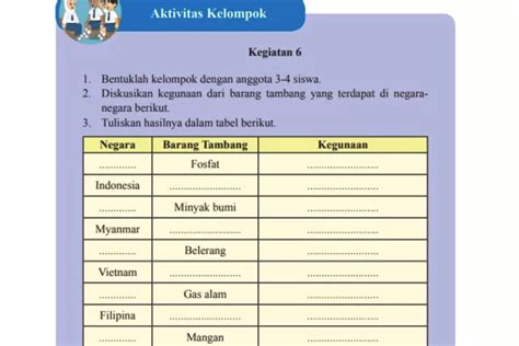 Kunci Jawaban Ilmu Pengetahuan Sosial Kelas 8 Halaman 63 Kegunaan Barang Tambang Di Negara