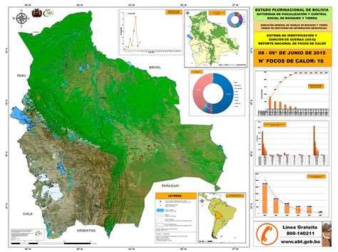 Milagro De Bolivia En Relaci N Al Cambio Clim Tico