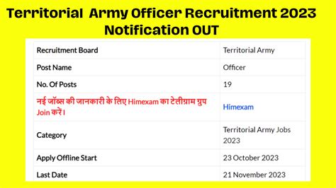 Territorial Army Officer Recruitment Notification Out Himexam