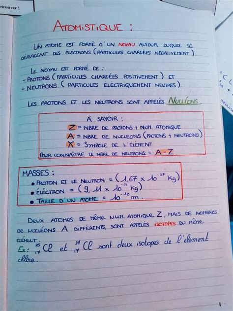 Chapitre 1 atomistique page 1 quelque rappel du lycée Cours de