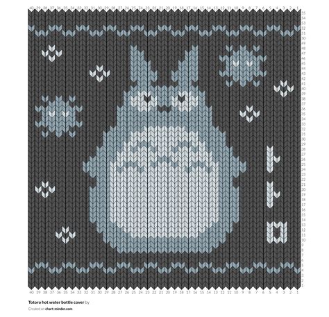 Totoro Hot Water Bottle Cover By Ethellka Chart Minder