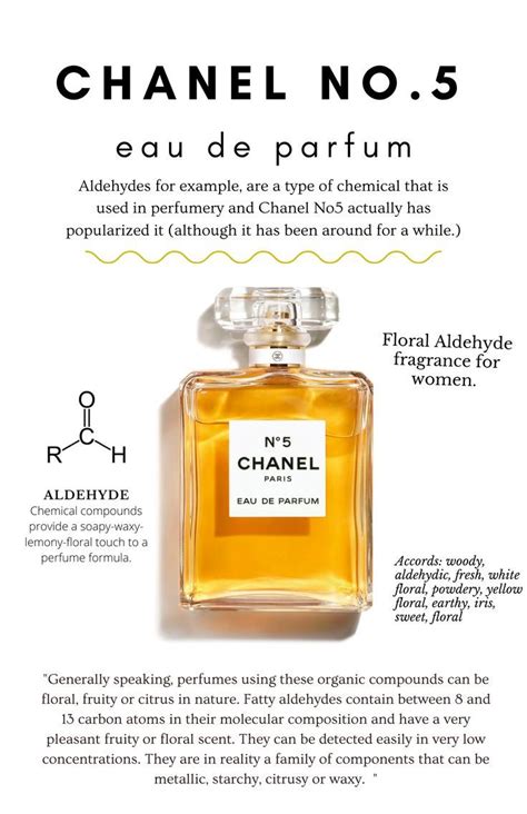 An Ad For Chanel No Perfume With The Caption S Description