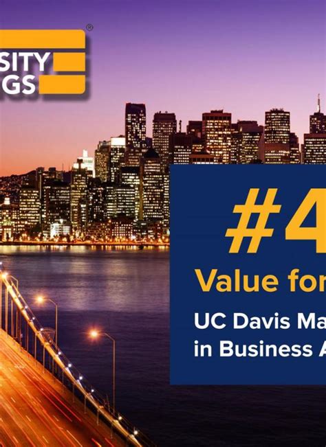 Our Accolades Uc Davis Graduate School Of Management