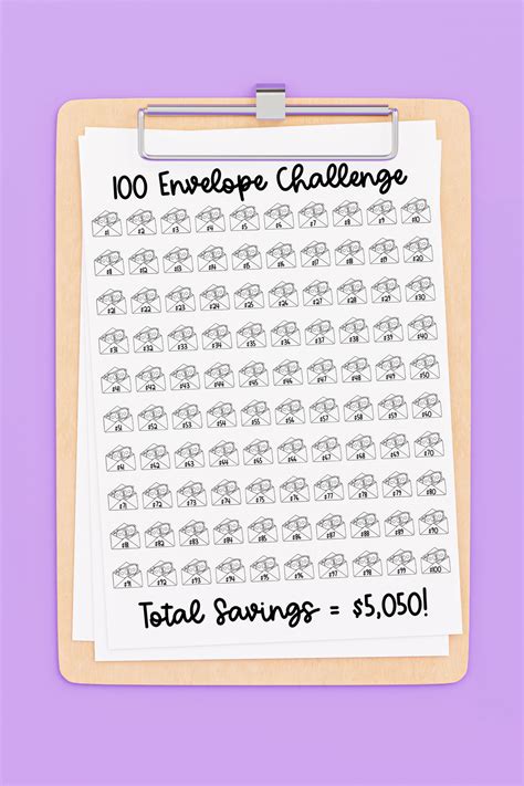 Envelope Challenge Chart Free Printable Example Mom Envy