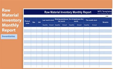 Food Inventory Template Excel