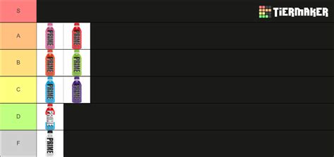 PRIME FLAVORS (UPDATED 2023) Tier List (Community Rankings) - TierMaker