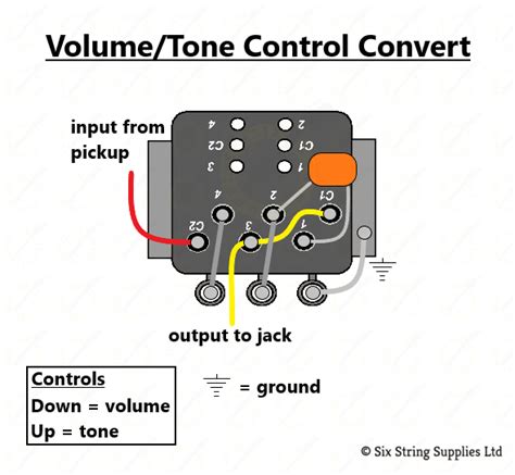 Cts Push Pull Pot Wiring — Six String Supplies