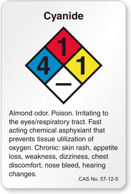 NFPA Cyanide Label SKU LB 1591 045