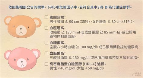 代謝症候群指標看這裡！預防與改善的4大重點