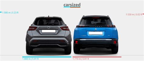 Dimensions Nissan Juke 2019 Present Vs Peugeot 2008 2019 2022