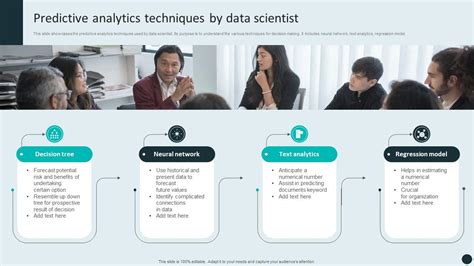 Predictive Analytics Techniques By Data Scientist PPT Presentation