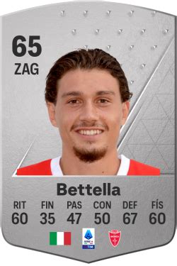 Notas De Jogador De Davide Bettella No EA Sports FC 24 Electronic Arts