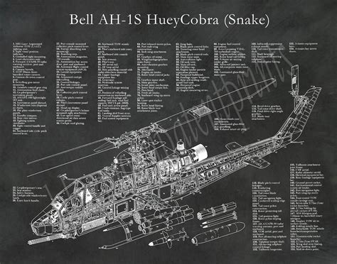 Bell AH-1 Cobra AH-1S Huey-cobra Blueprint AH-1S Huey Snake - Etsy Canada