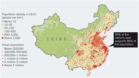The Distribution Of Chinas Big Cities 34 Download Scientific Diagram
