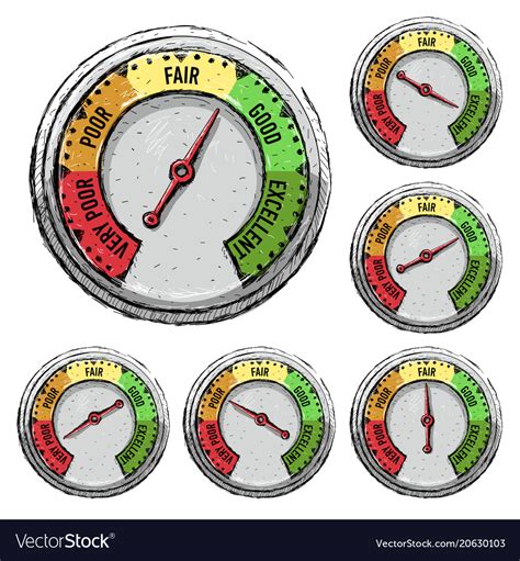 speedometer poor fair good excellent rating vector image
