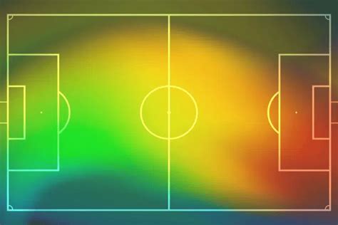 What Is A Soccer Heat Map? A Full Guide