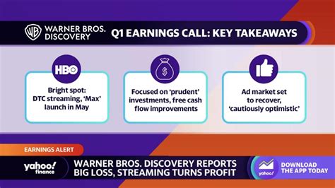 Warner Bros. Discovery stock declines on Q1 earnings miss