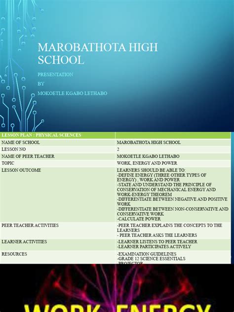 Marobathota High School Presentation By Mokoetle Kgabo Lethabo Pdf