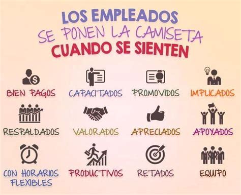 Frases Motivadoras Para Empleados Ideas Frasesdemotivacao