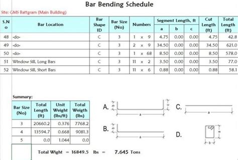 Bbs Bar Bending Schedule Excel Sheets