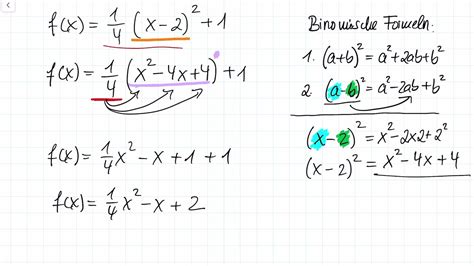 Quadratische Funktionen Umformung Scheitelpunktform Zu Polynomform