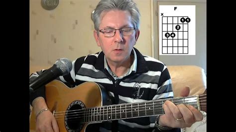 Apprendre La Guitare Comme Un Boomerang S Gainsbourg YouTube