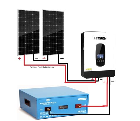 Otobüs Karavan 680 Watt Solar Paket Lityum Akülü Paket