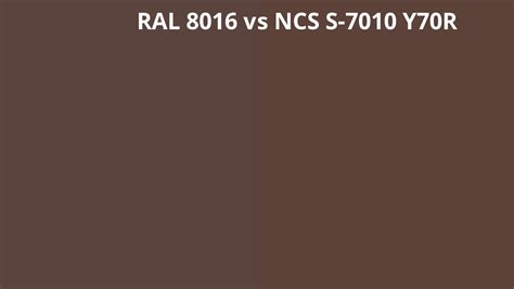 Ral 8016 Vs Ncs S 7010 Y70r Ral Colour Chart Uk