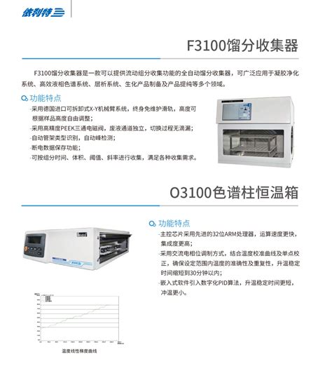 EClassical 3100高效液相色谱仪 大连依利特分析仪器有限公司