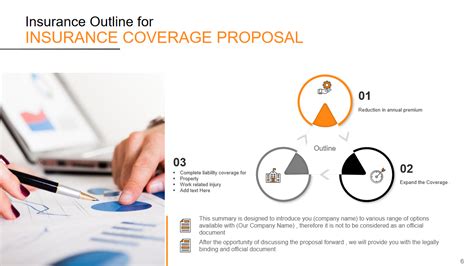 Top 10 Insurance Proposal Templates With Examples And Samples