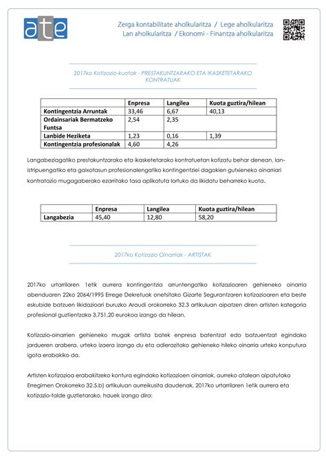 Bases y tipos de cotización 2017 PDF