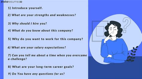 Most Common Questions For An Interview 2023