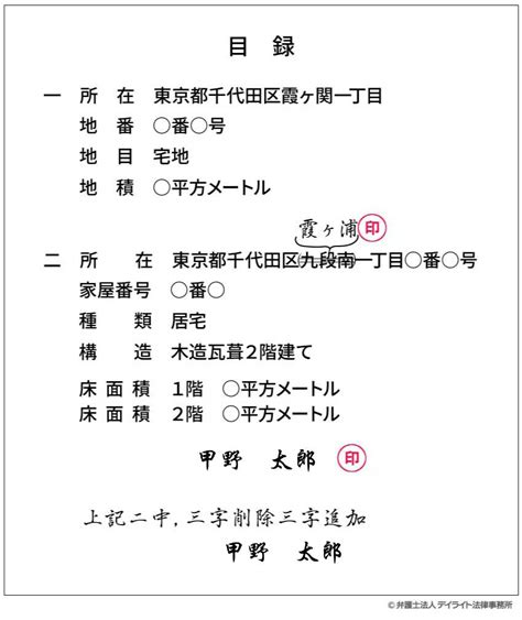 自筆証書遺言の書き方と例文や注意点｜自動作成ツール付 相続の相談はデイライト法律事務所