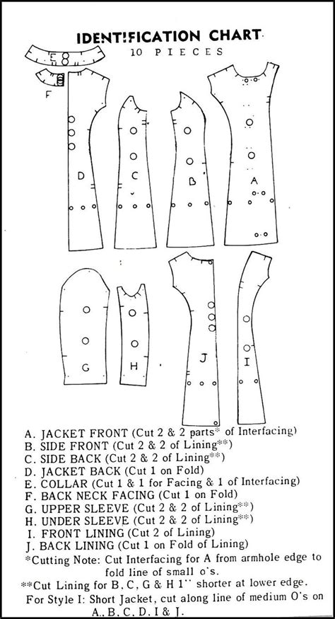 Vintage 1963 DESIGNER NEHRU Jacket Spadea Sewing Pattern 2 Lengths