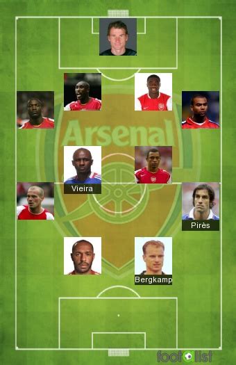 Arsenal 2003-2004 by ParisSAFC :: footalist