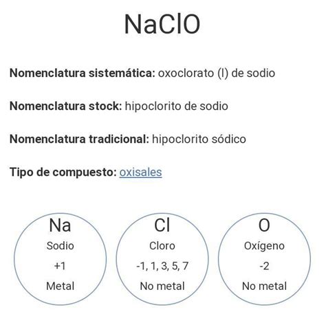 Álbumes 94 Foto Formula Quimica Del Hipoclorito De Sodio Alta