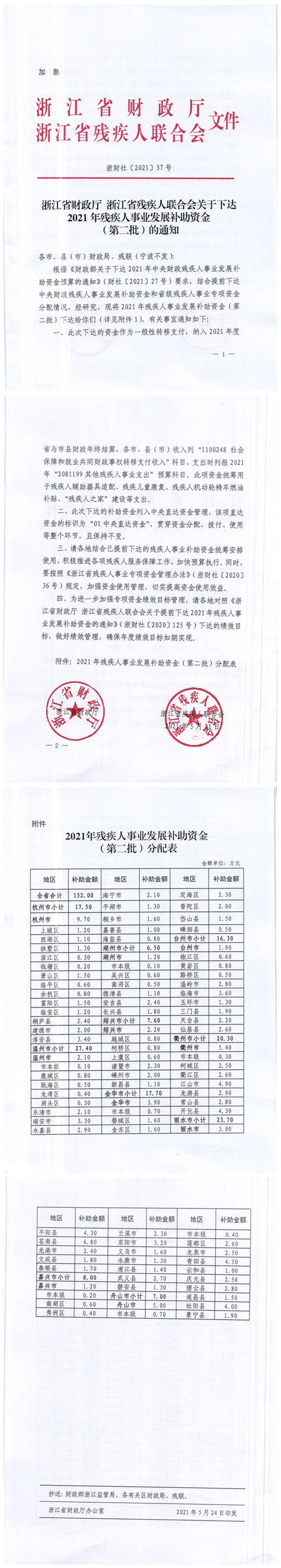 浙江省财政厅浙江省残疾人联合会关于下达2021年残疾人事业发展补助资金（第二批）的通知