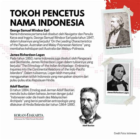 Sejarah Nama Indonesia Infografis Koran Jakarta