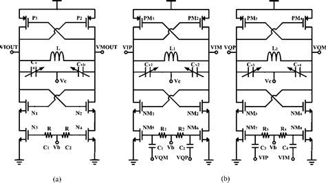 Figure From Low Phase Noise Self Switched Biasing Cmos Lc Quadrature