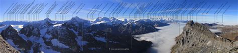 Swiss Panoramagallery Titlis