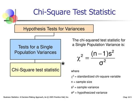 Chapter 10 Hypothesis Tests For One And Two Population Variances Ppt