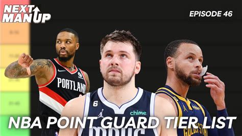 Nba Point Guard Tier List Episode Youtube