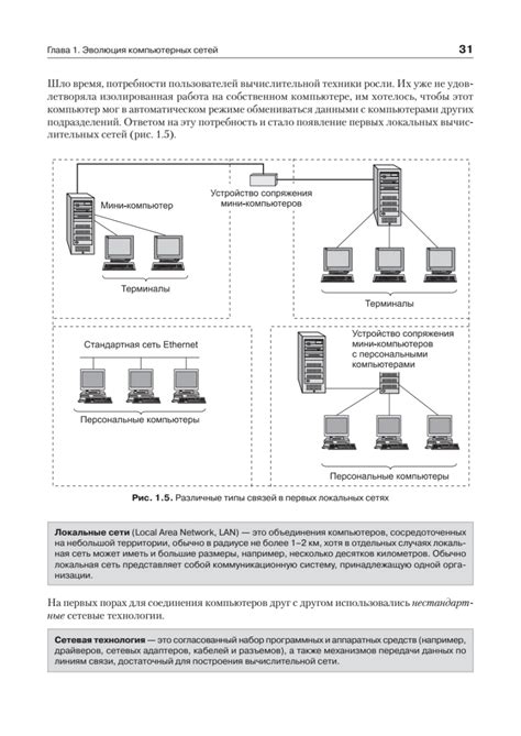 Компьютерные сети. Принципы, технологии, протоколы: Юбилейное издание ...