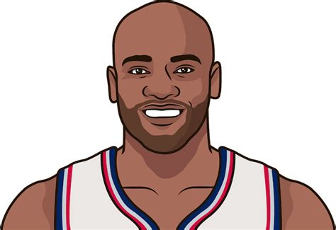Best Scorer Brooklyn Nets History Statmuse