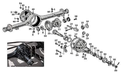 Toyota Landcruiser 80 Locking Differentials